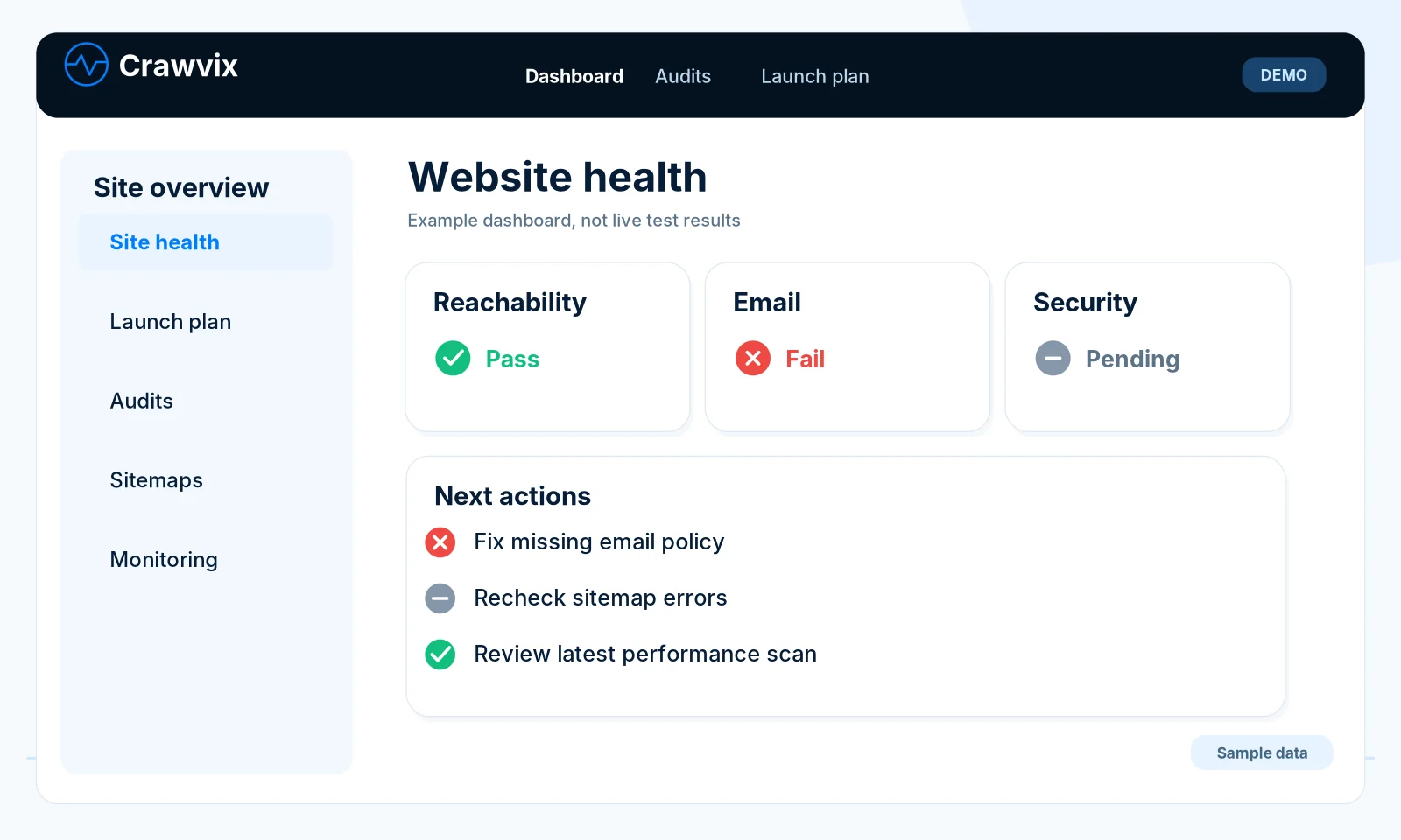 Illustration of the Crawvix dashboard: website health cards for reachability, email and security, and a list of next actions. Sample data, not a real result.
