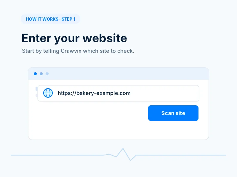 Example step 1: a box where you enter your website address, with a Scan site button