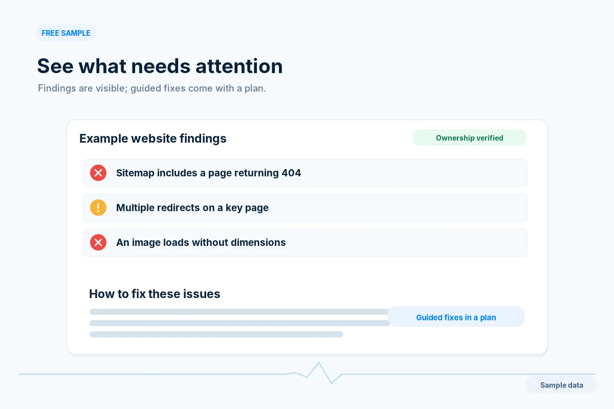 Example sample result: three findings shown by title, with the fix steps blurred behind a plan lock