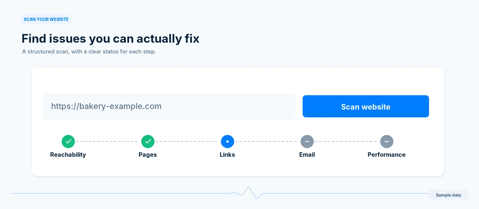 Example scan screen: a website address field with a Scan button and five stages from reachability to performance