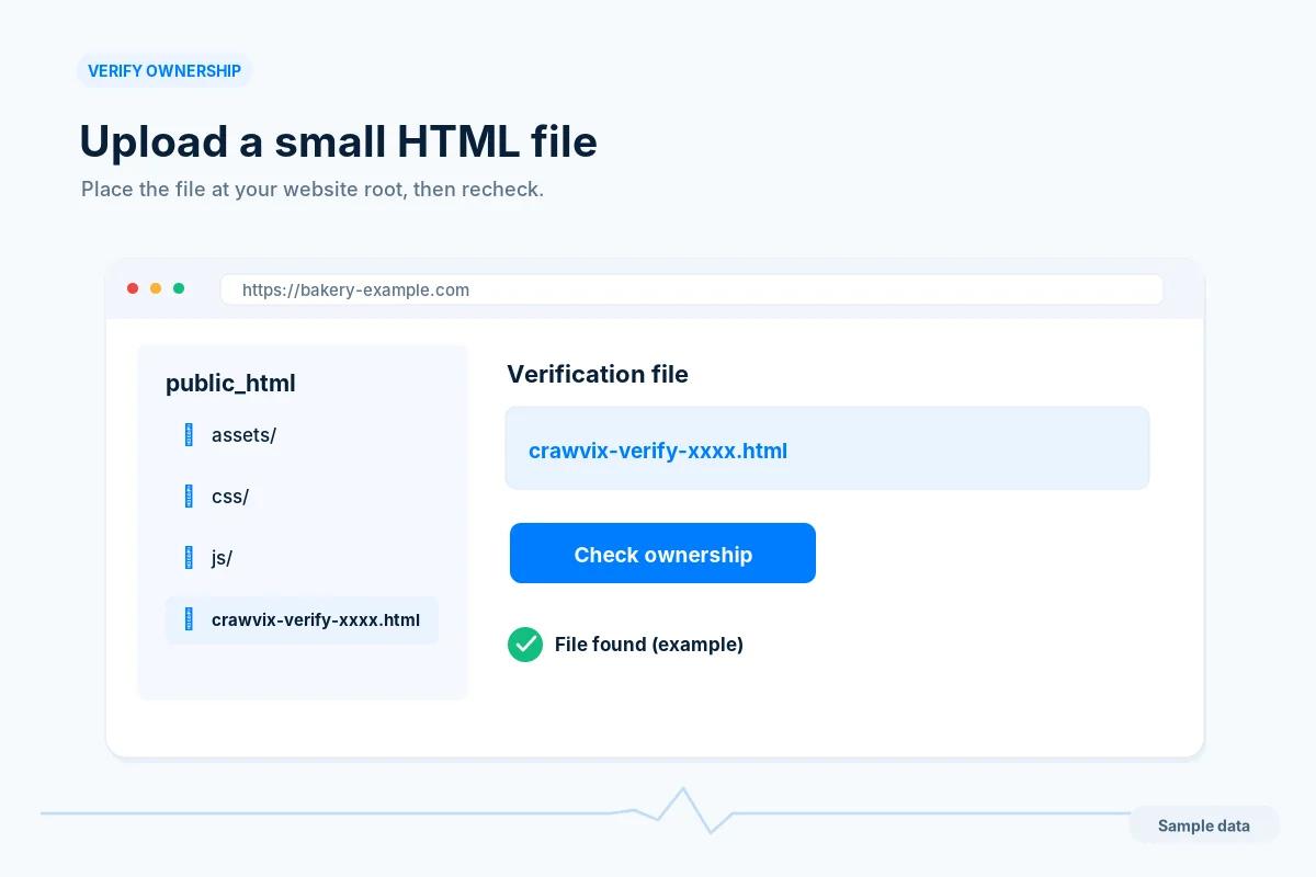 Example site-root folder showing a verification HTML file ready to check